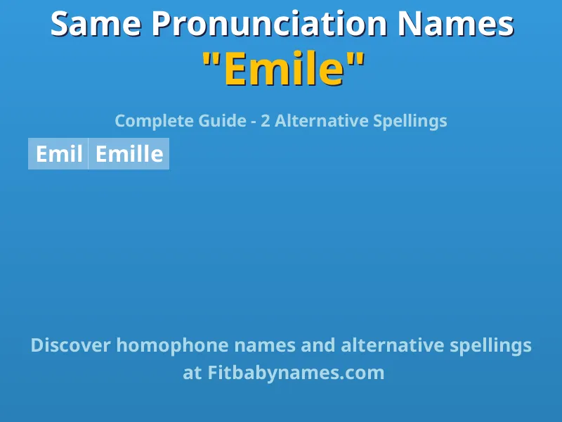 Infographic: Emile same pronunciation names, similar names, and homophone names