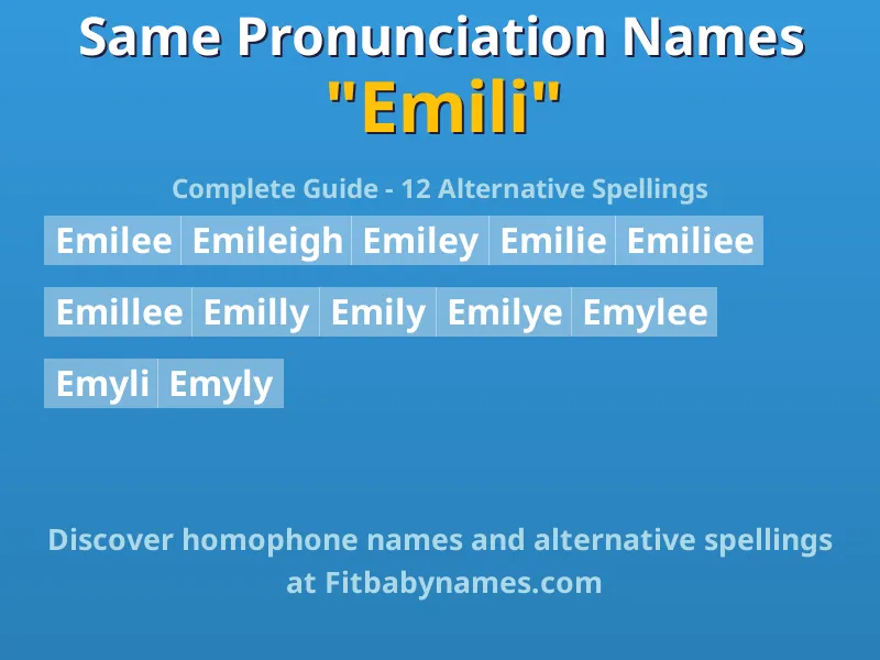 Infographic: Emili same pronunciation names, similar names, and homophone names