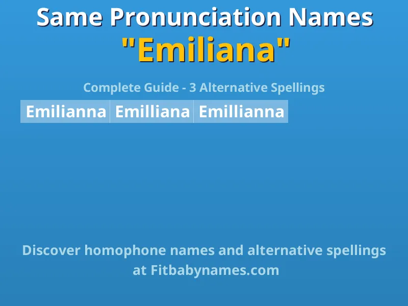 Infographic: Emiliana same pronunciation names, similar names, and homophone names