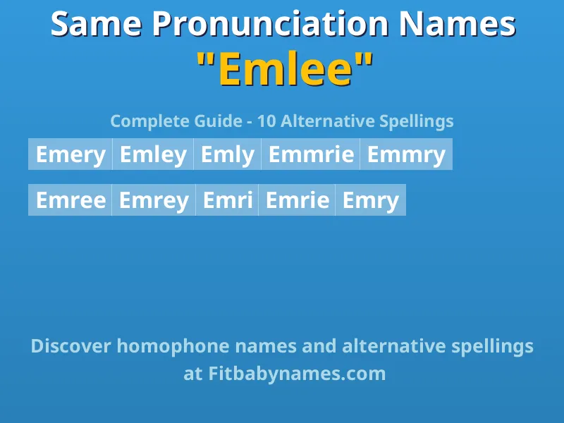 Infographic: Emlee same pronunciation names, similar names, and homophone names
