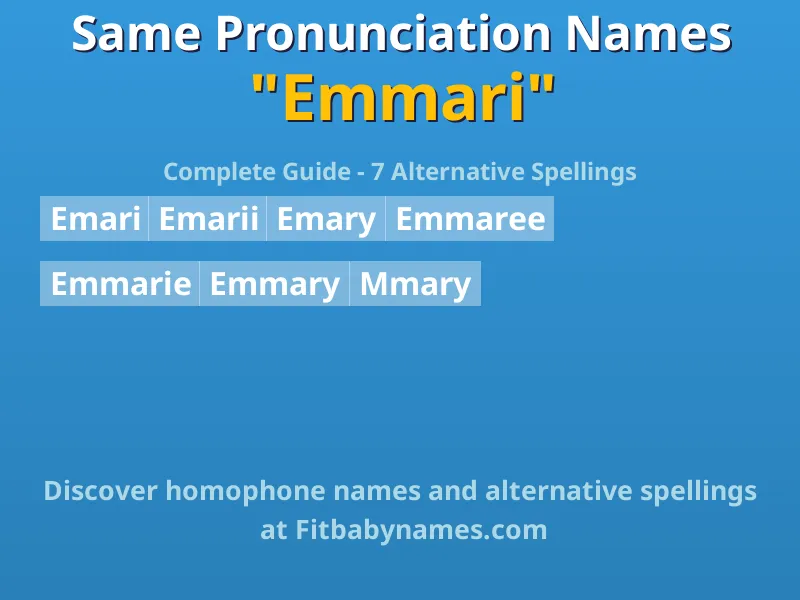 Infographic: Emmari same pronunciation names, similar names, and homophone names