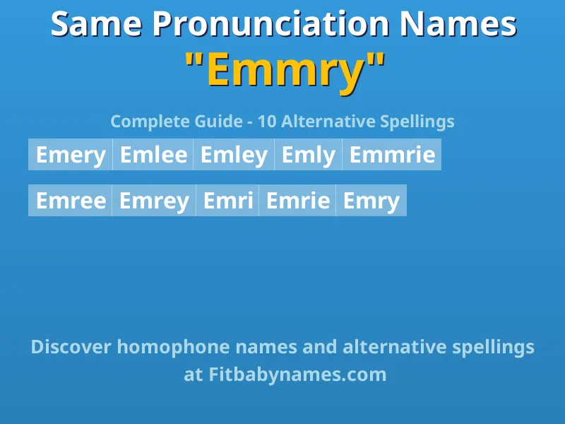 Infographic: Emmry same pronunciation names, similar names, and homophone names