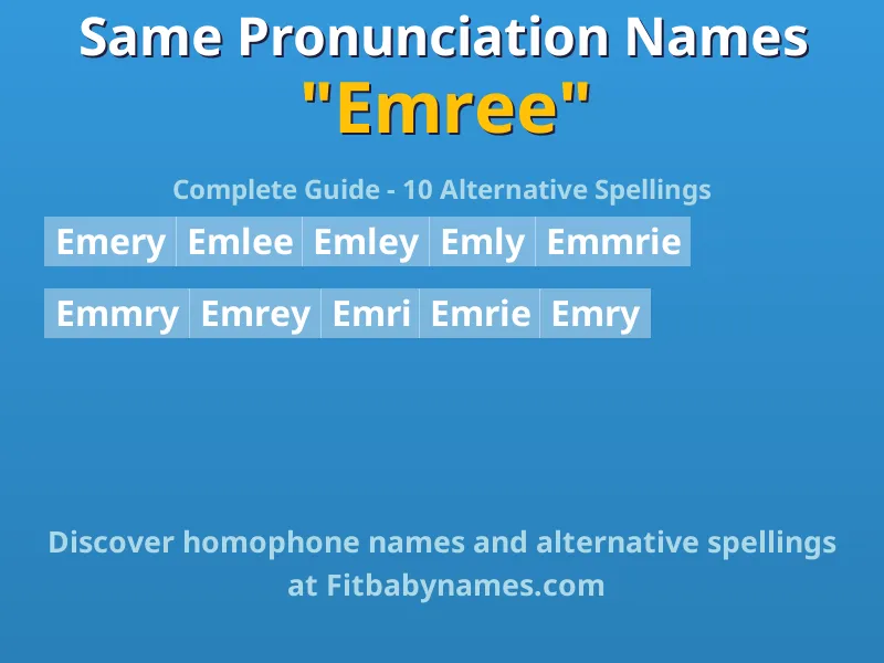 Infographic: Emree same pronunciation names, similar names, and homophone names