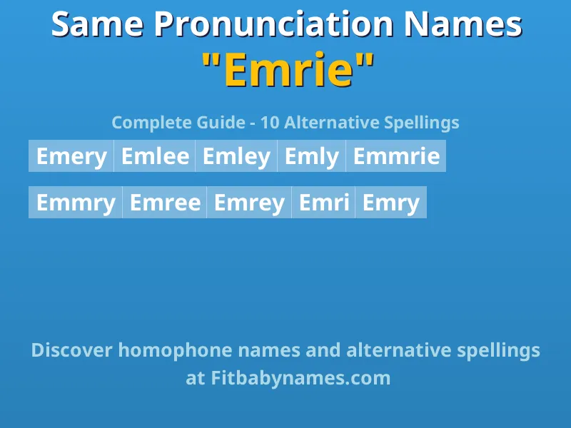 Infographic: Emrie same pronunciation names, similar names, and homophone names