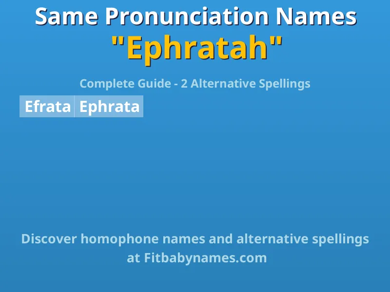 Infographic: Ephratah same pronunciation names, similar names, and homophone names