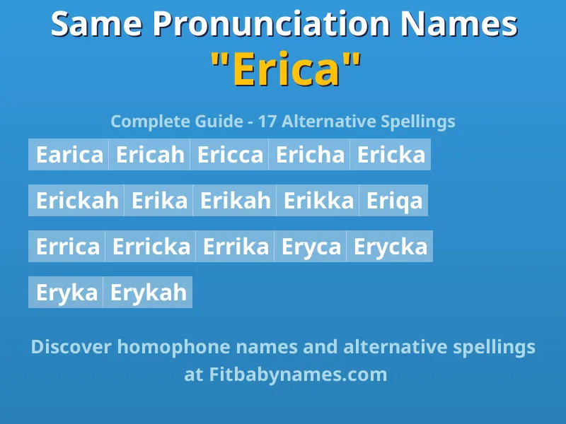 Infographic: Erica same pronunciation names, similar names, and homophone names