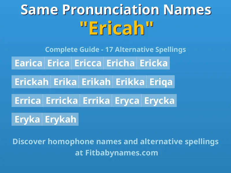 Infographic: Ericah same pronunciation names, similar names, and homophone names