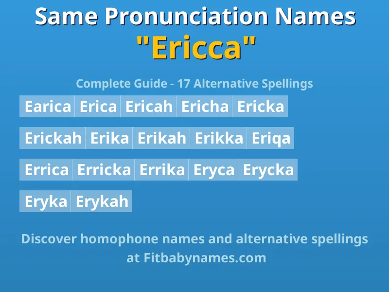 Infographic: Ericca same pronunciation names, similar names, and homophone names