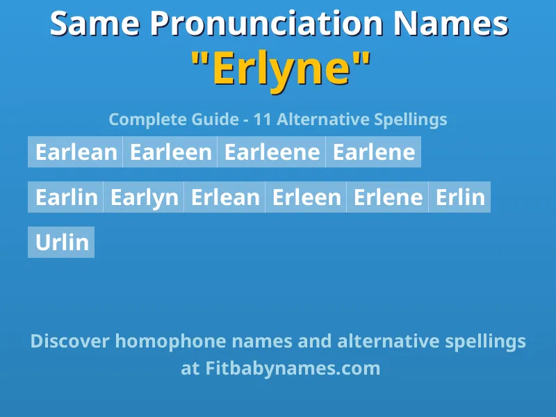 Infographic: Erlyne same pronunciation names, similar names, and homophone names