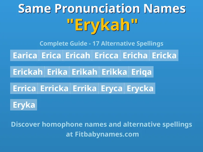 Infographic: Erykah same pronunciation names, similar names, and homophone names
