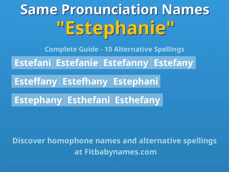 Infographic: Estephanie same pronunciation names, similar names, and homophone names