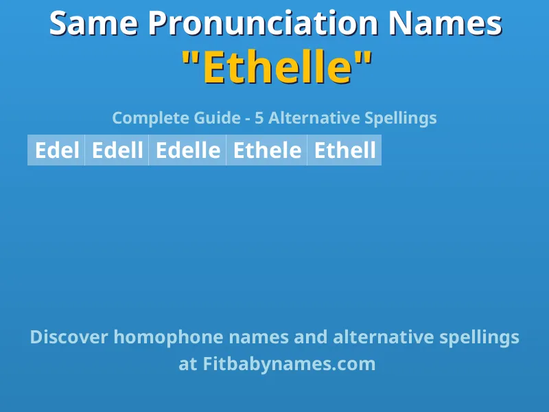 Infographic: Ethelle same pronunciation names, similar names, and homophone names