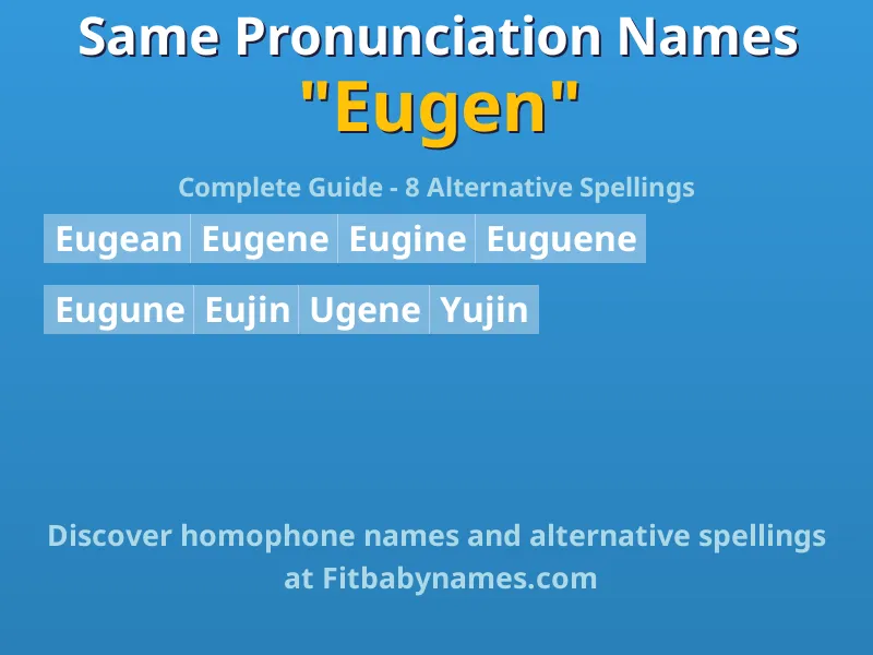 Infographic: Eugen same pronunciation names, similar names, and homophone names