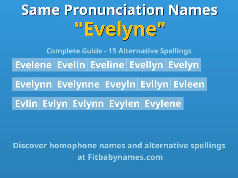 Infographic: Evelyne same pronunciation names, similar names, and homophone names