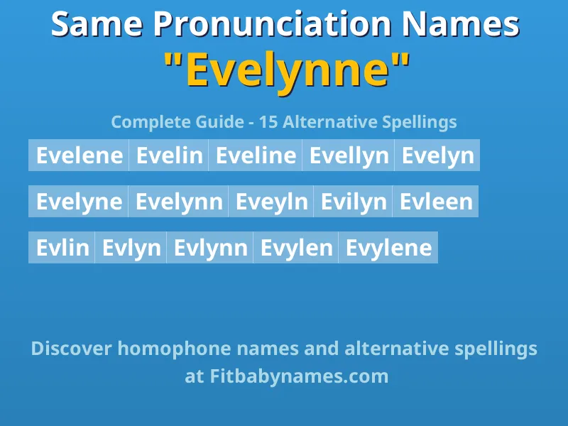 Infographic: Evelynne same pronunciation names, similar names, and homophone names