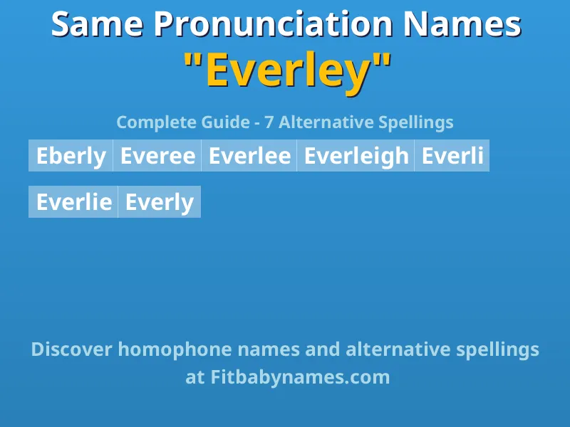 Infographic: Everley same pronunciation names, similar names, and homophone names
