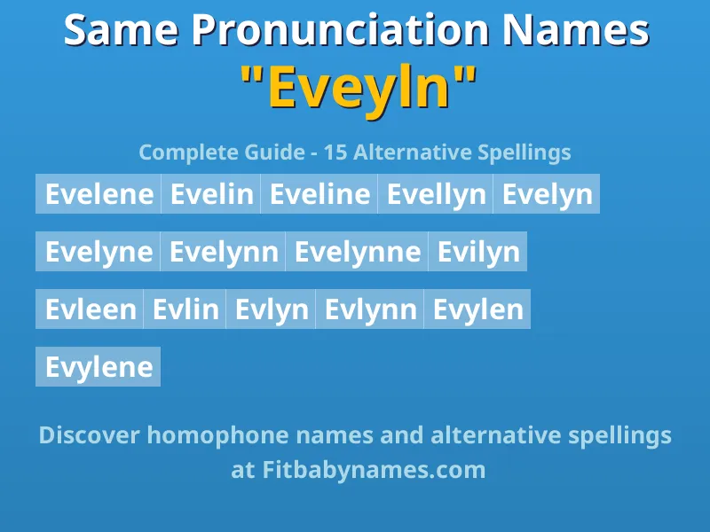 Infographic: Eveyln same pronunciation names, similar names, and homophone names