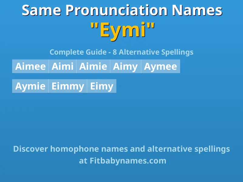 Infographic: Eymi same pronunciation names, similar names, and homophone names