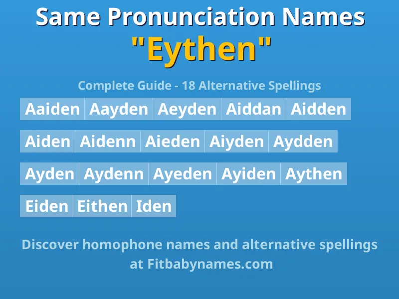 Infographic: Eythen same pronunciation names, similar names, and homophone names
