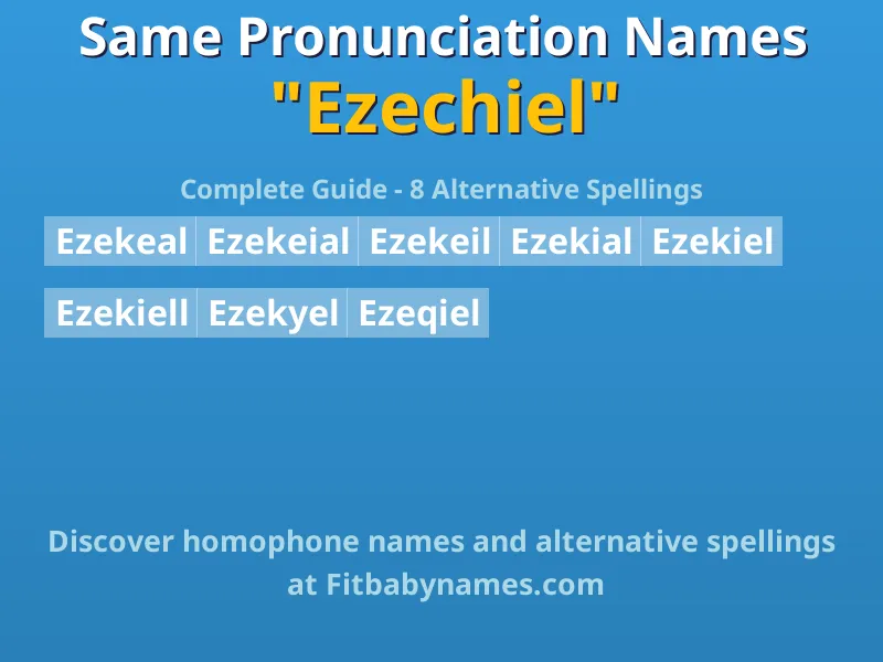 Infographic: Ezechiel same pronunciation names, similar names, and homophone names