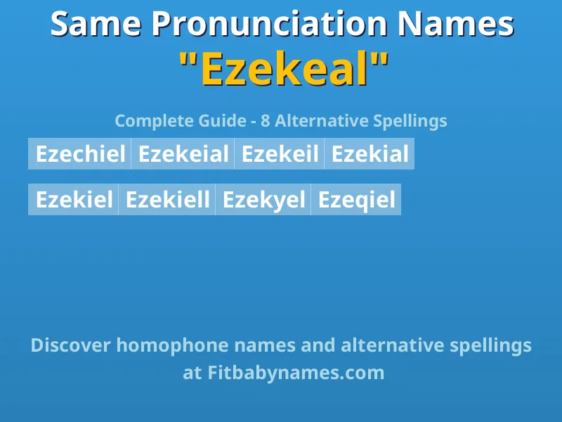 Infographic: Ezekeal same pronunciation names, similar names, and homophone names