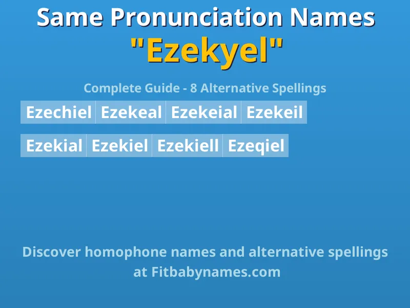 Infographic: Ezekyel same pronunciation names, similar names, and homophone names