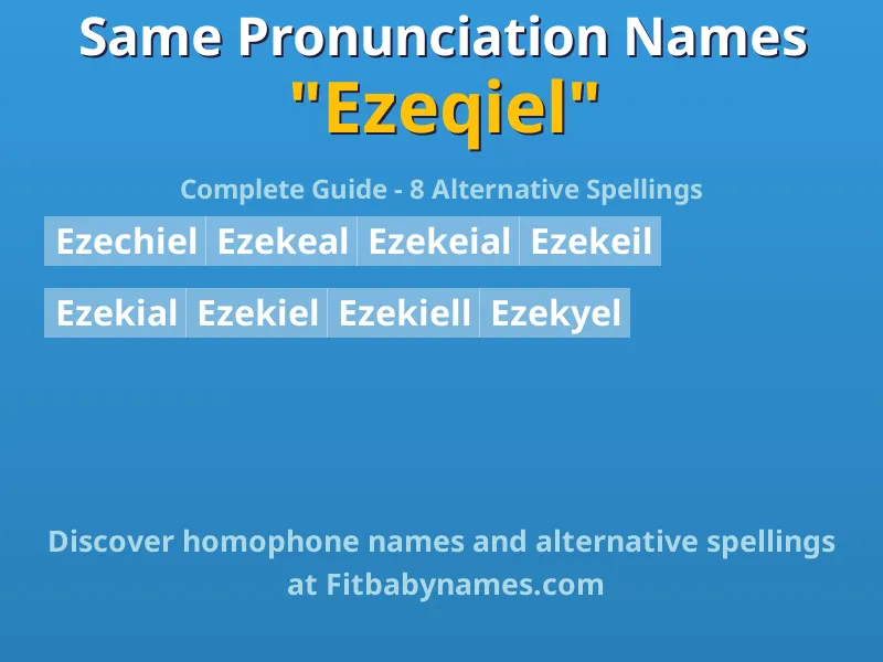 Infographic: Ezeqiel same pronunciation names, similar names, and homophone names