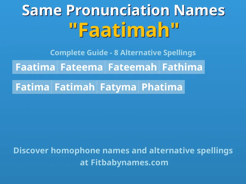 Infographic: Faatimah same pronunciation names, similar names, and homophone names