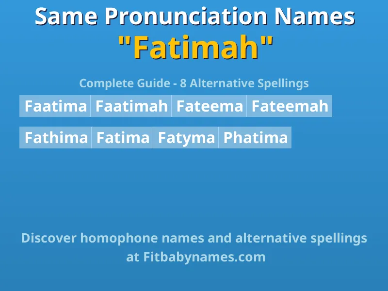 Infographic: Fatimah same pronunciation names, similar names, and homophone names