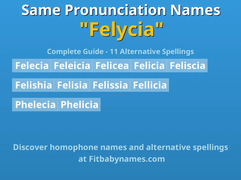 Infographic: Felycia same pronunciation names, similar names, and homophone names