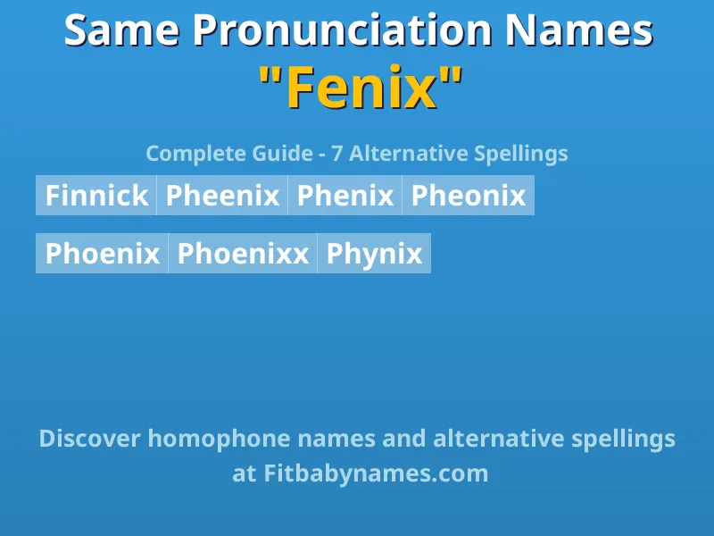 Infographic: Fenix same pronunciation names, similar names, and homophone names
