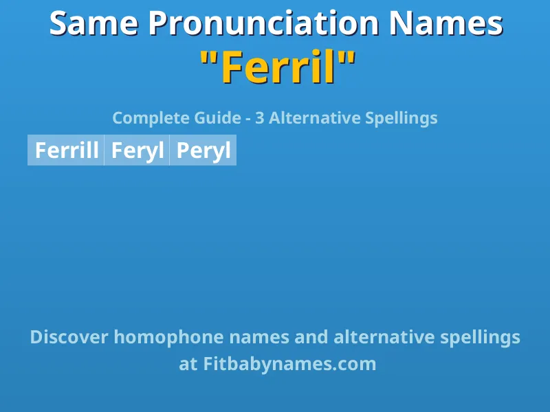 Infographic: Ferril same pronunciation names, similar names, and homophone names