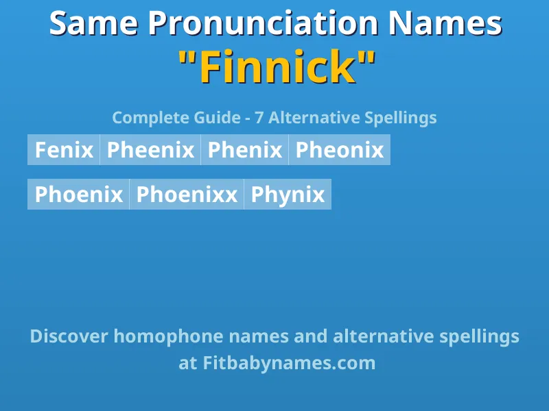 Infographic: Finnick same pronunciation names, similar names, and homophone names