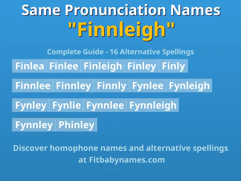 Infographic: Finnleigh same pronunciation names, similar names, and homophone names