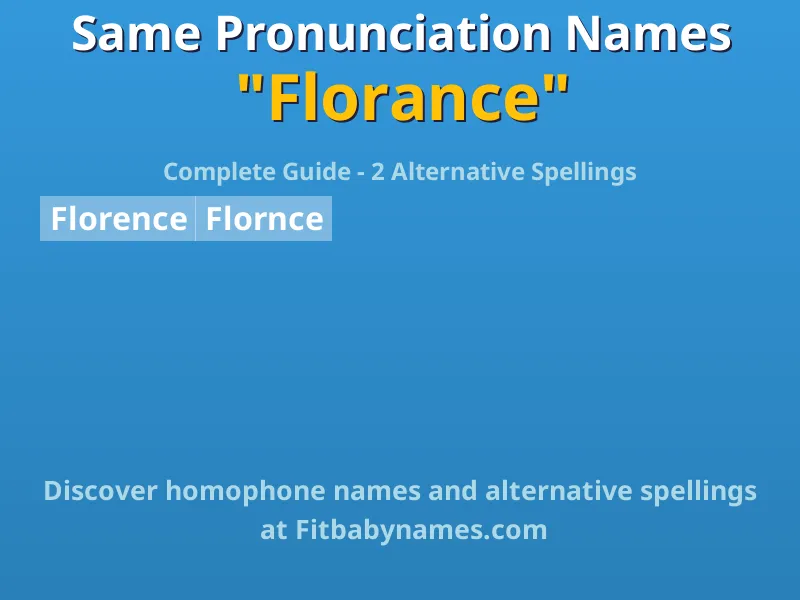 Infographic: Florance same pronunciation names, similar names, and homophone names