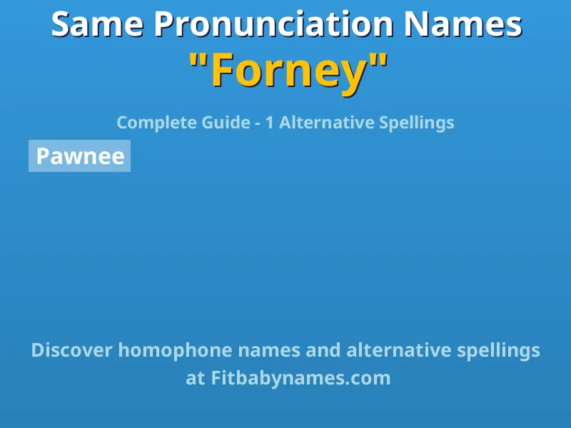 Infographic: Forney same pronunciation names, similar names, and homophone names