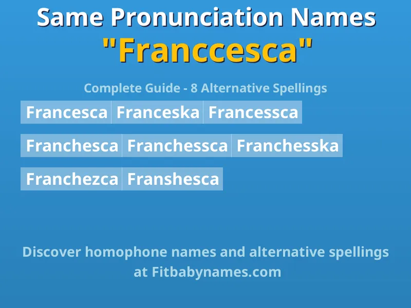 Infographic: Franccesca same pronunciation names, similar names, and homophone names