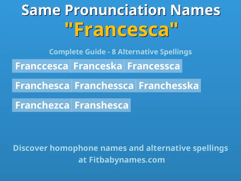Infographic: Francesca same pronunciation names, similar names, and homophone names