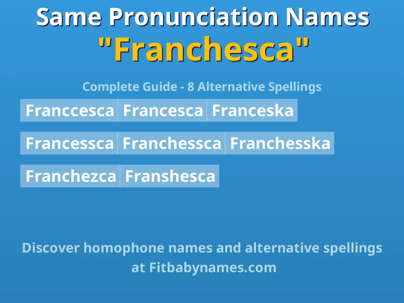 Infographic: Franchesca same pronunciation names, similar names, and homophone names