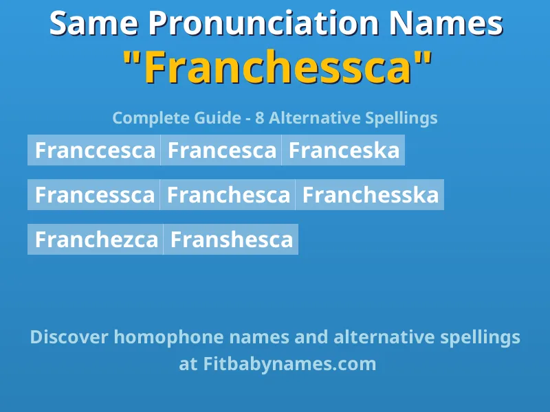 Infographic: Franchessca same pronunciation names, similar names, and homophone names