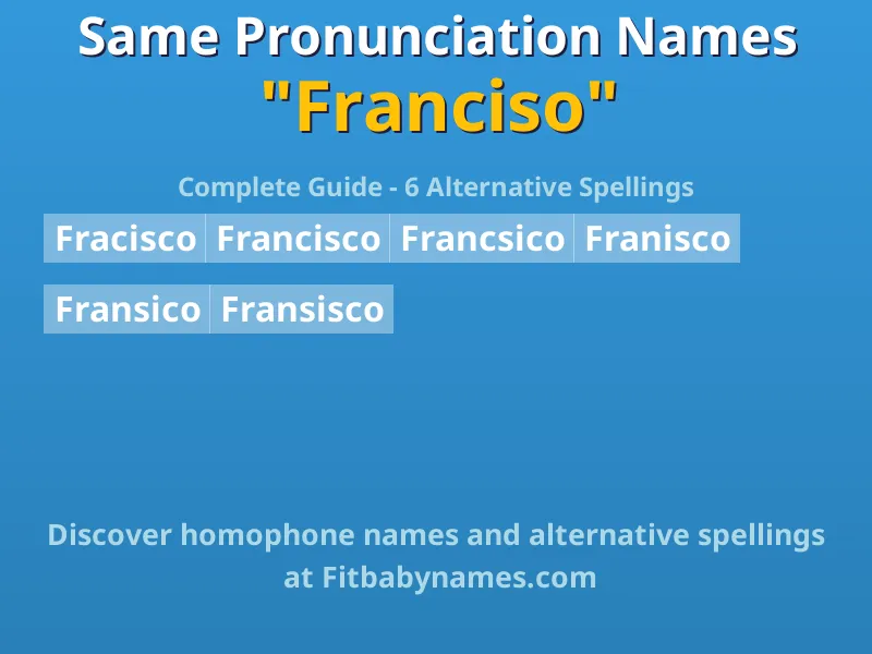 Infographic: Franciso same pronunciation names, similar names, and homophone names