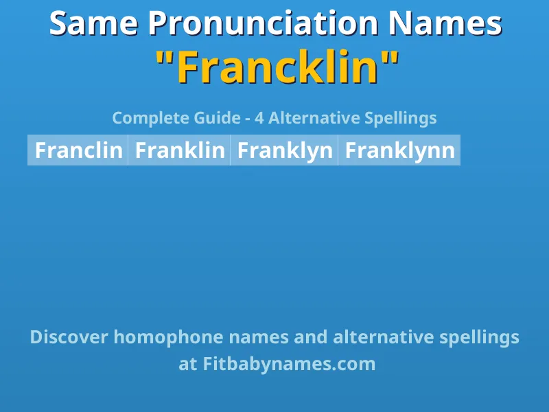 Infographic: Francklin same pronunciation names, similar names, and homophone names