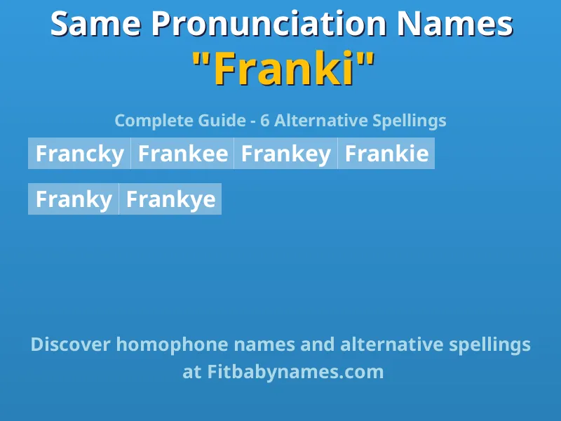 Infographic: Franki same pronunciation names, similar names, and homophone names