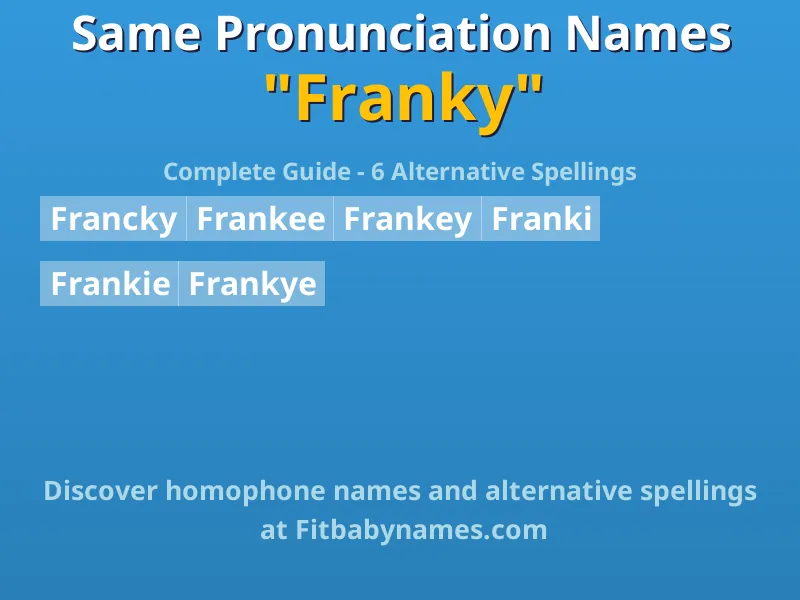 Infographic: Franky same pronunciation names, similar names, and homophone names