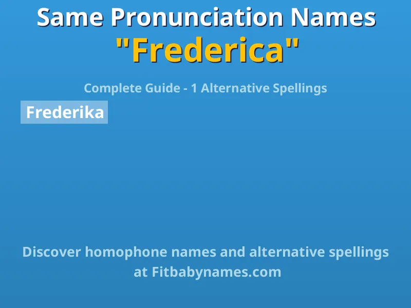 Infographic: Frederica same pronunciation names, similar names, and homophone names