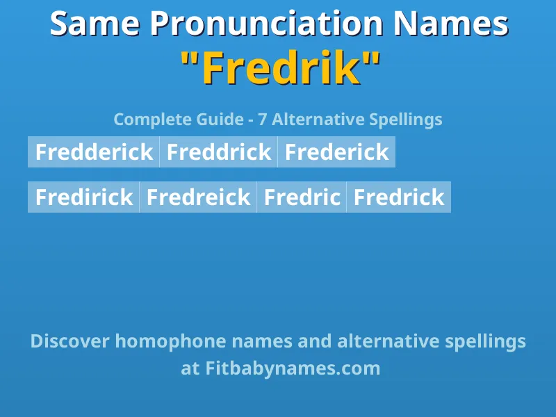 Infographic: Fredrik same pronunciation names, similar names, and homophone names
