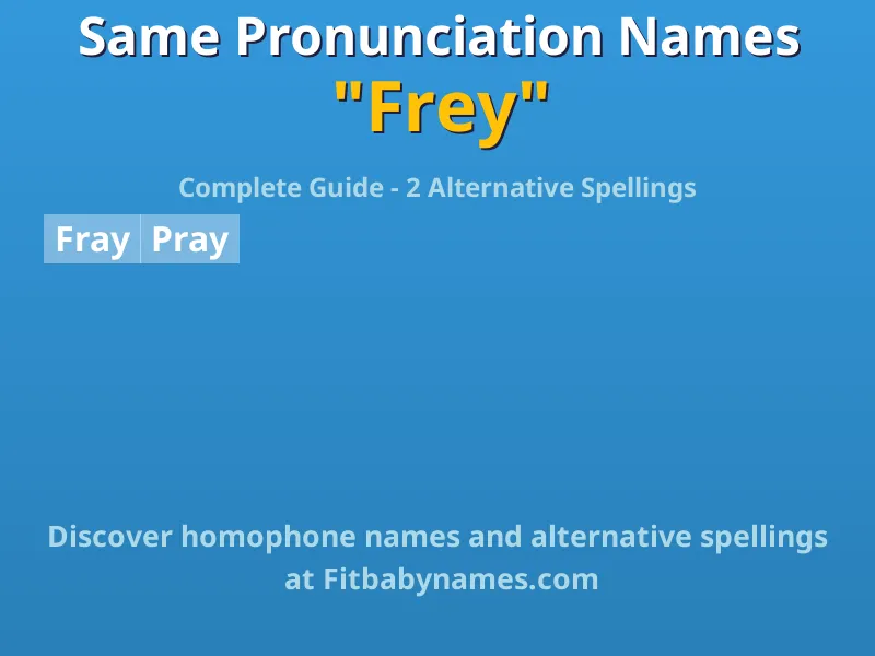 Infographic: Frey same pronunciation names, similar names, and homophone names