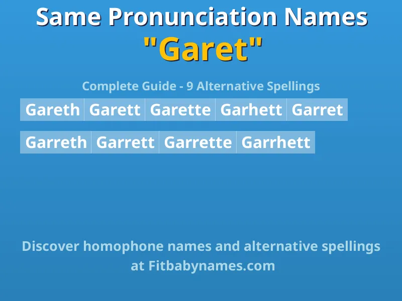 Infographic: Garet same pronunciation names, similar names, and homophone names