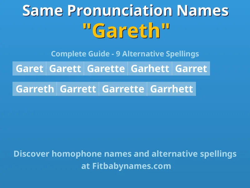 Infographic: Gareth same pronunciation names, similar names, and homophone names