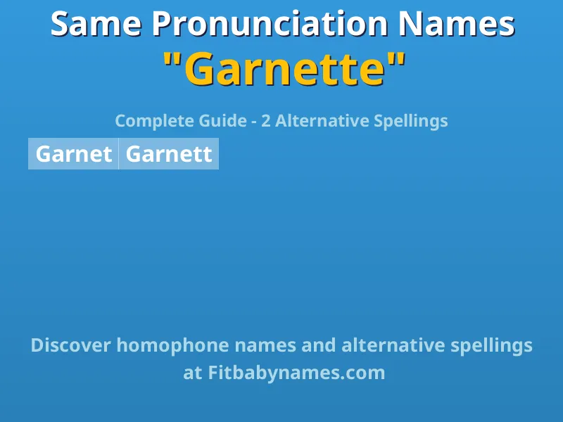 Infographic: Garnette same pronunciation names, similar names, and homophone names